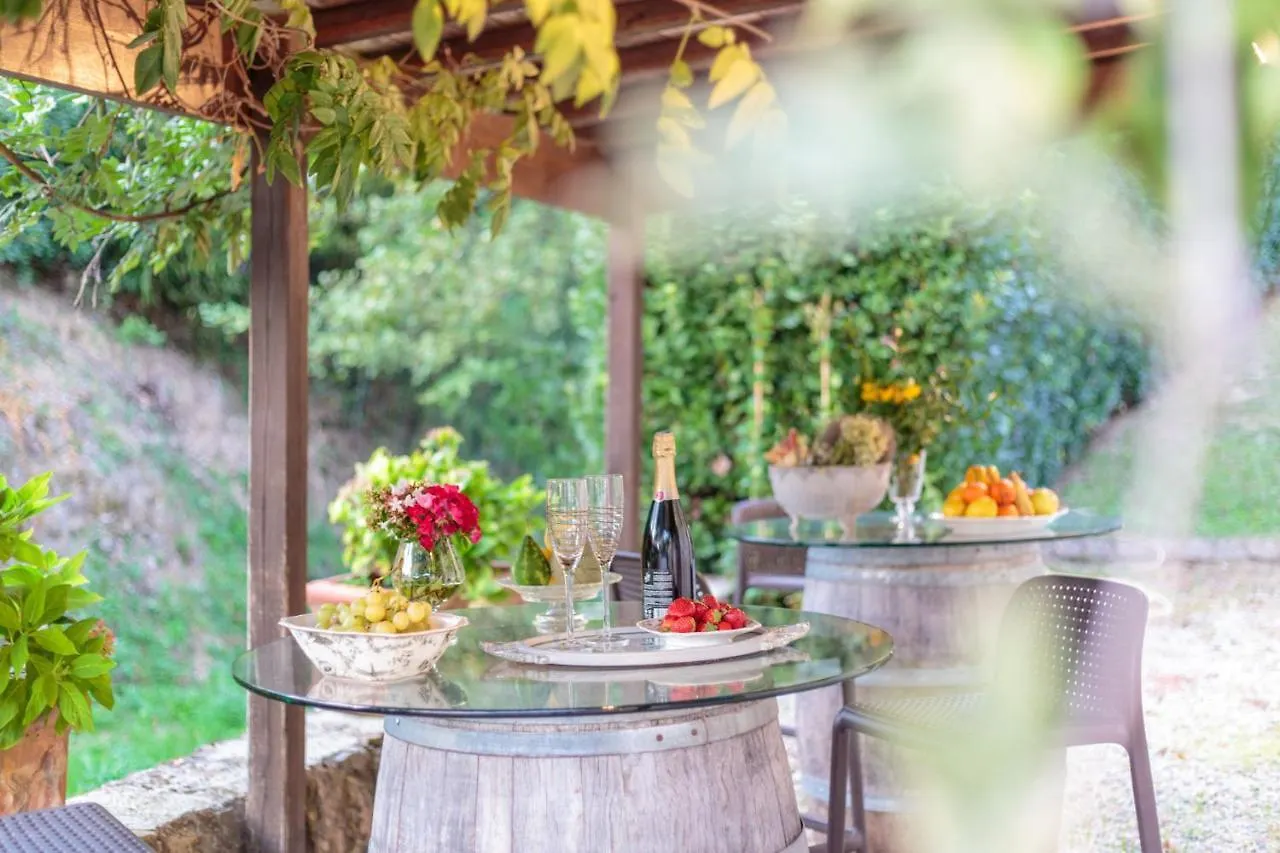Villa Veranda, A Romantic Farmhouse With Pool Larciano