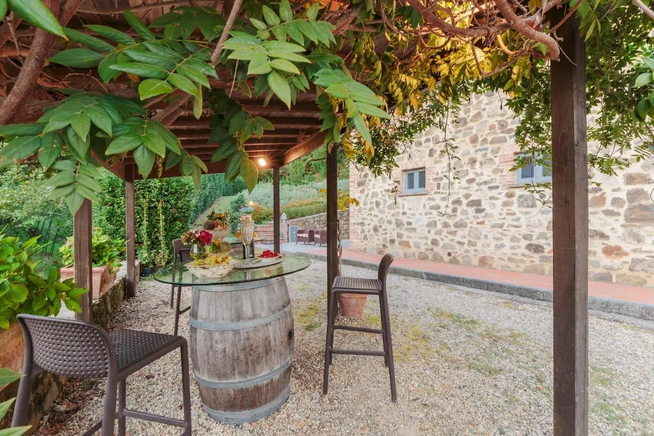 Villa Veranda, A Romantic Farmhouse With Pool Larciano Italie