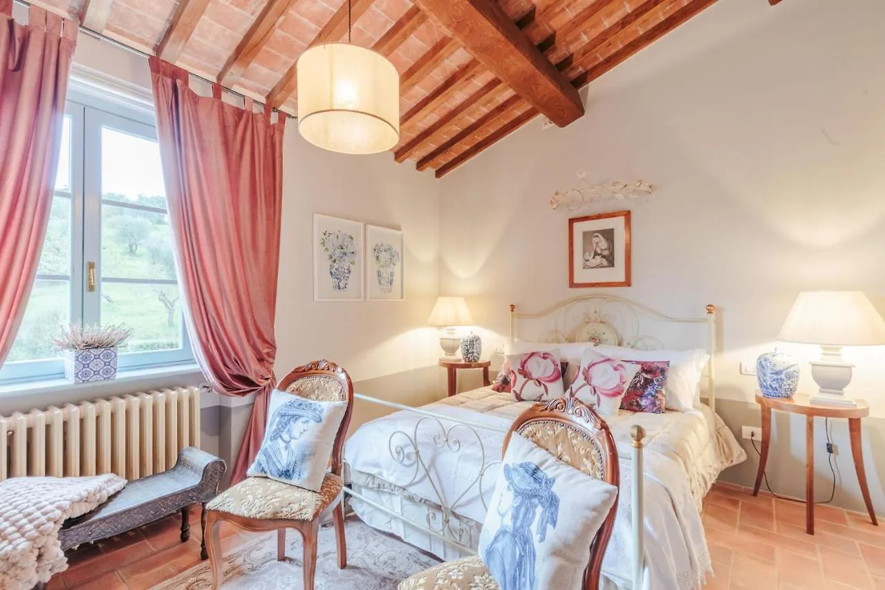 Villa Veranda, A Romantic Farmhouse With Pool Larciano 0*,